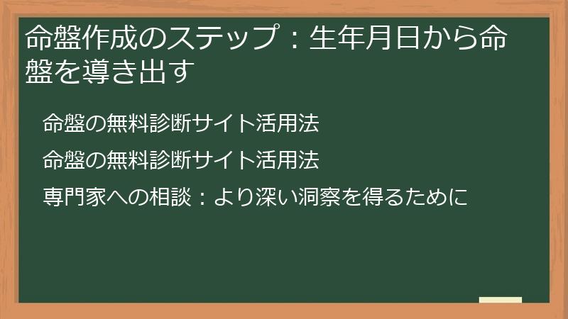 命盤作成のステップ:生年月日から命盤を導き出す