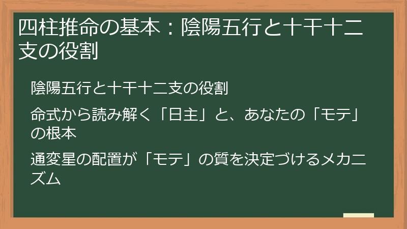 四柱推命の基本：陰陽五行と十干十二支の役割