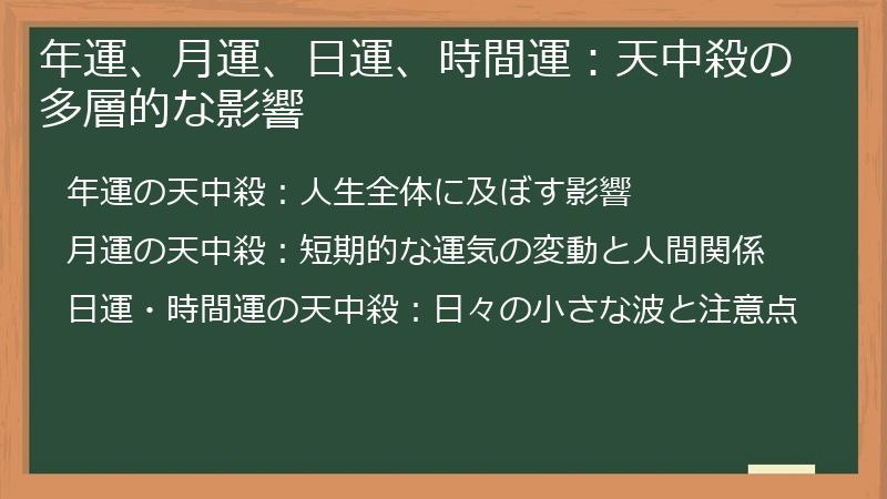 年運、月運、日運、時間運：天中殺の多層的な影響