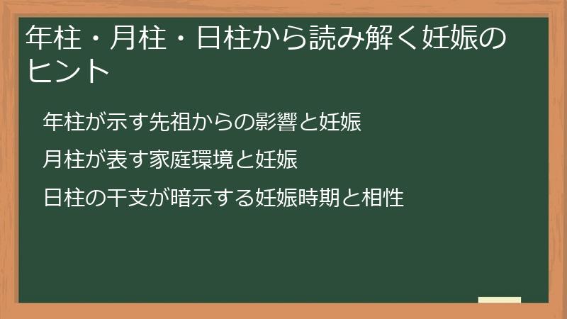 年柱・月柱・日柱から読み解く妊娠のヒント