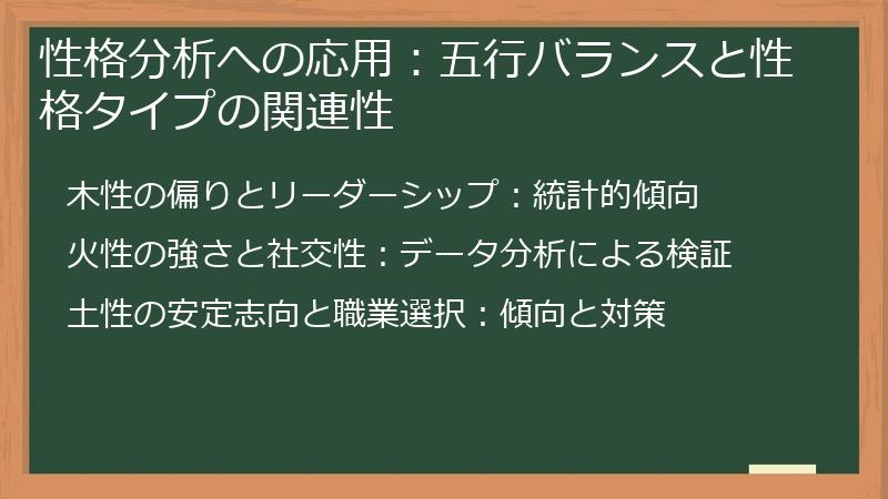 性格分析への応用:五行バランスと性格タイプの関連性