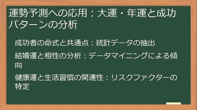 運勢予測への応用:大運・年運と成功パターンの分析