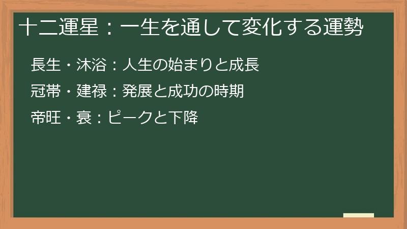 十二運星：一生を通して変化する運勢