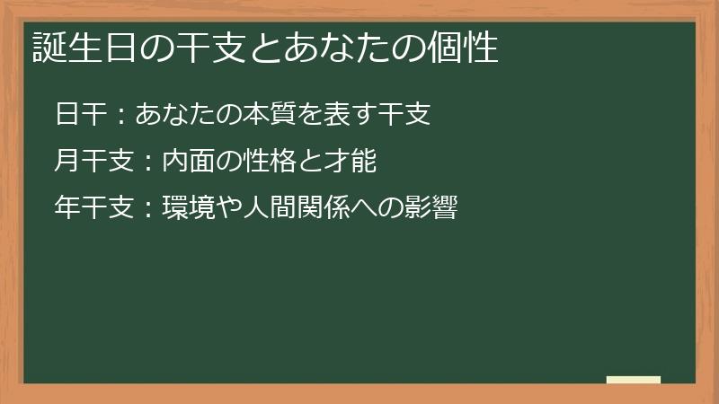 誕生日の干支とあなたの個性