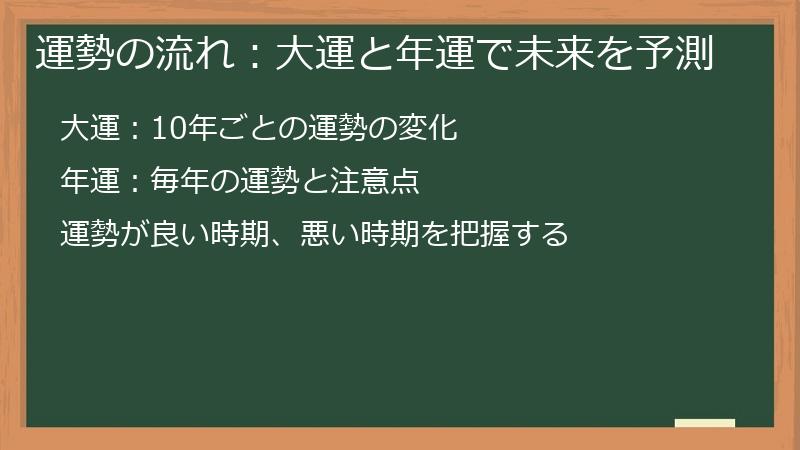 運勢の流れ：大運と年運で未来を予測