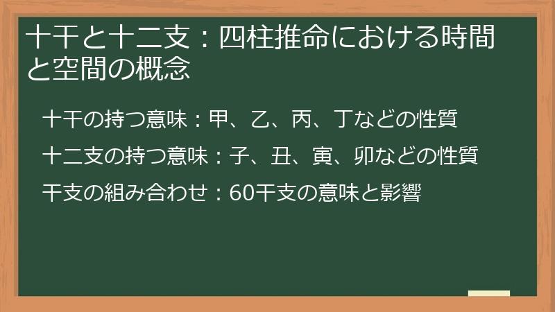 十干と十二支:四柱推命における時間と空間の概念