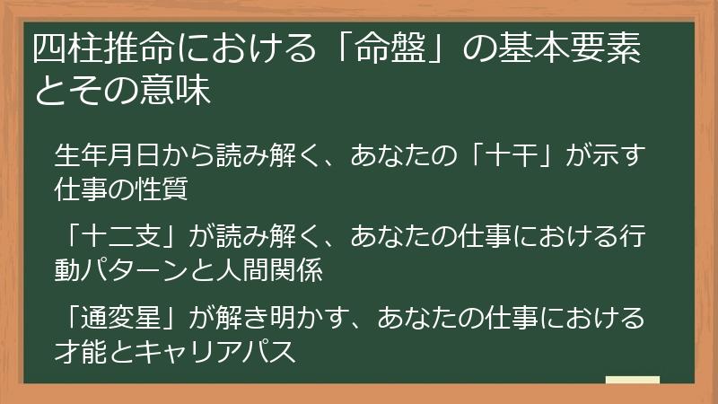 四柱推命における「命盤」の基本要素とその意味
