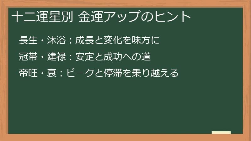 十二運星別 金運アップのヒント