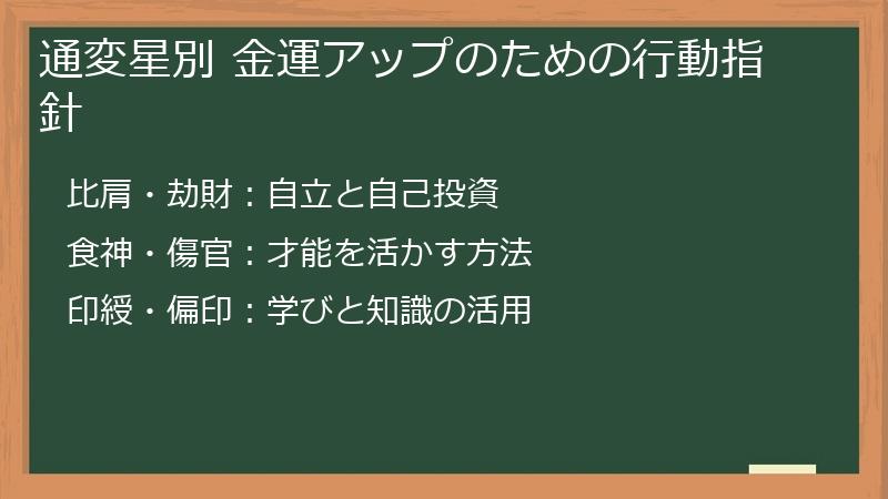 通変星別 金運アップのための行動指針