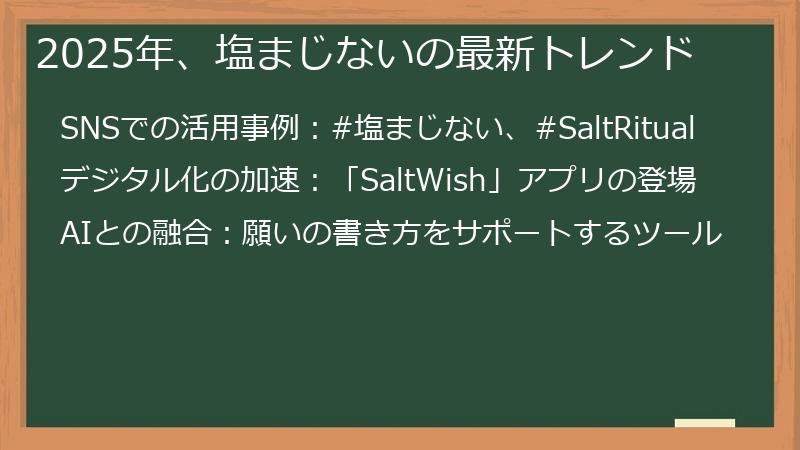 2025年、塩まじないの最新トレンド