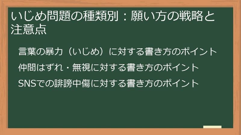 いじめ問題の種類別：願い方の戦略と注意点