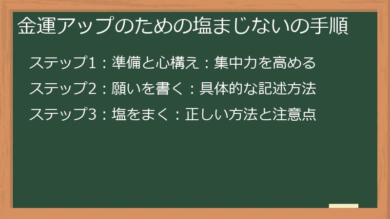 金運アップのための塩まじないの手順