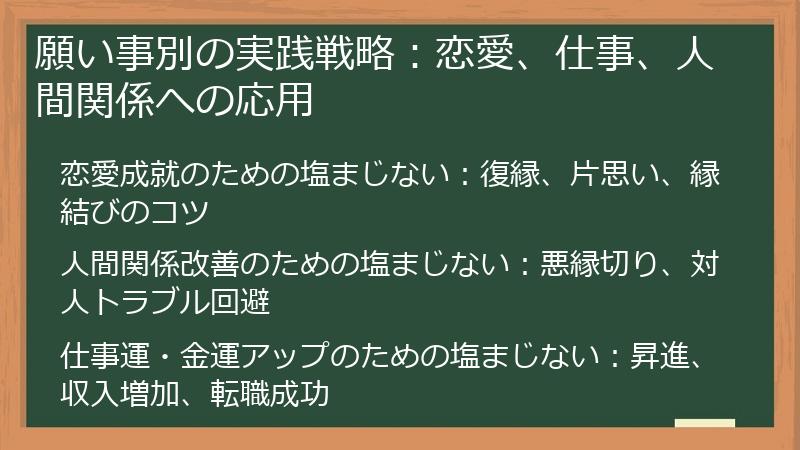 願い事別の実践戦略:恋愛、仕事、人間関係への応用