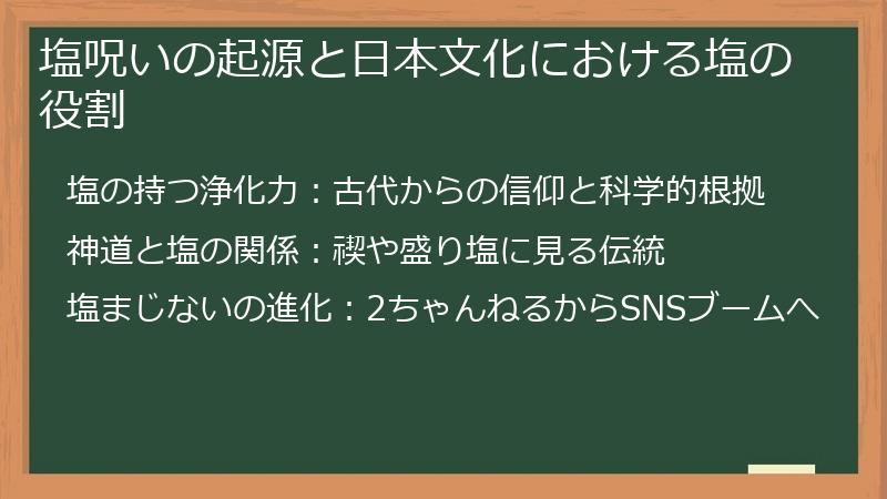 塩呪いの起源と日本文化における塩の役割