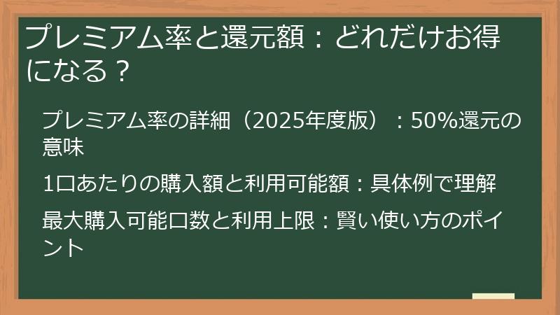 プレミアム率と還元額：どれだけお得になる？