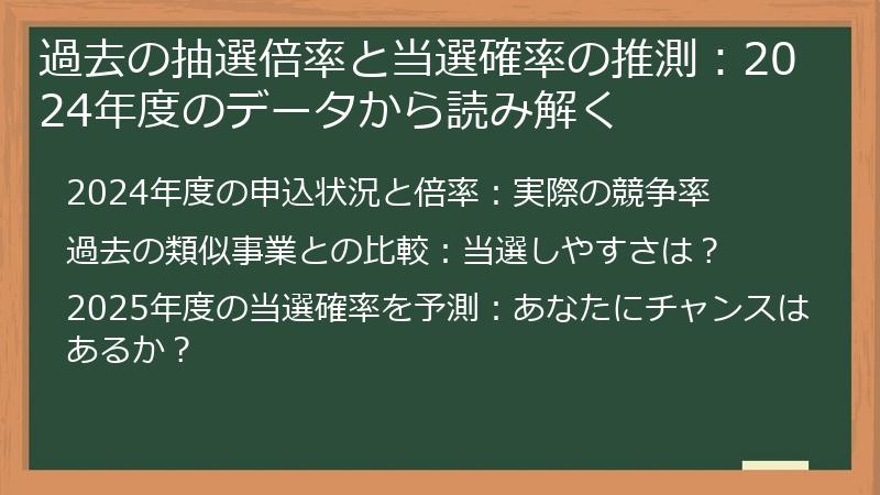 過去の抽選倍率と当選確率の推測：2024年度のデータから読み解く