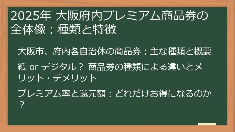 2025年 大阪府内プレミアム商品券の全体像：種類と特徴