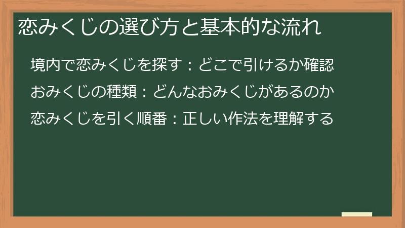 恋みくじの選び方と基本的な流れ