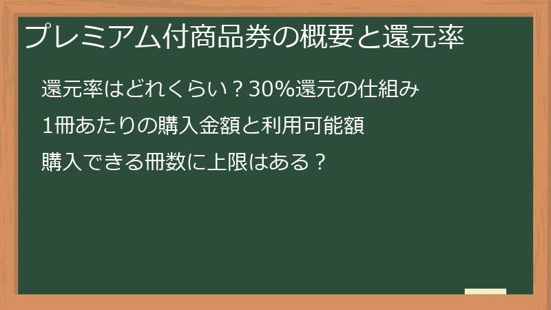 プレミアム付商品券の概要と還元率