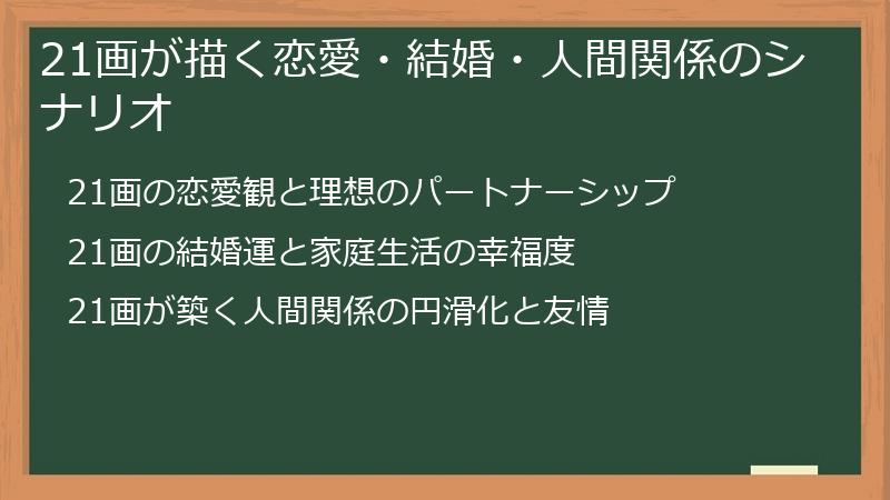 21画が描く恋愛・結婚・人間関係のシナリオ