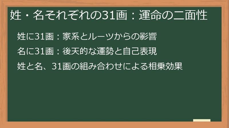 姓・名それぞれの31画：運命の二面性