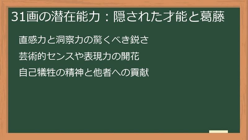 31画の潜在能力：隠された才能と葛藤