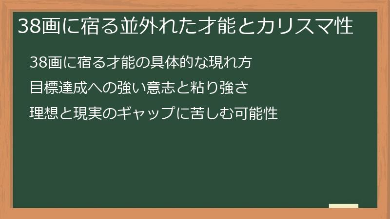 38画に宿る並外れた才能とカリスマ性