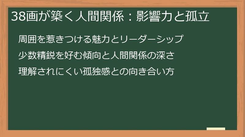 38画が築く人間関係：影響力と孤立