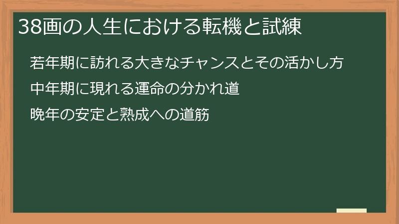 38画の人生における転機と試練