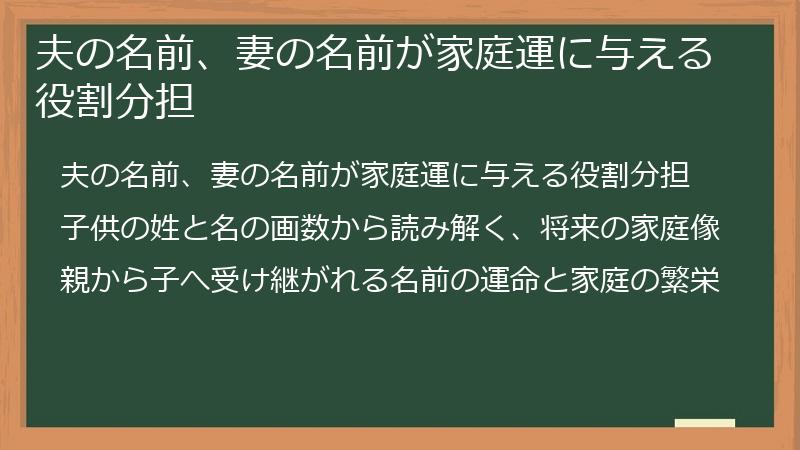 夫の名前、妻の名前が家庭運に与える役割分担