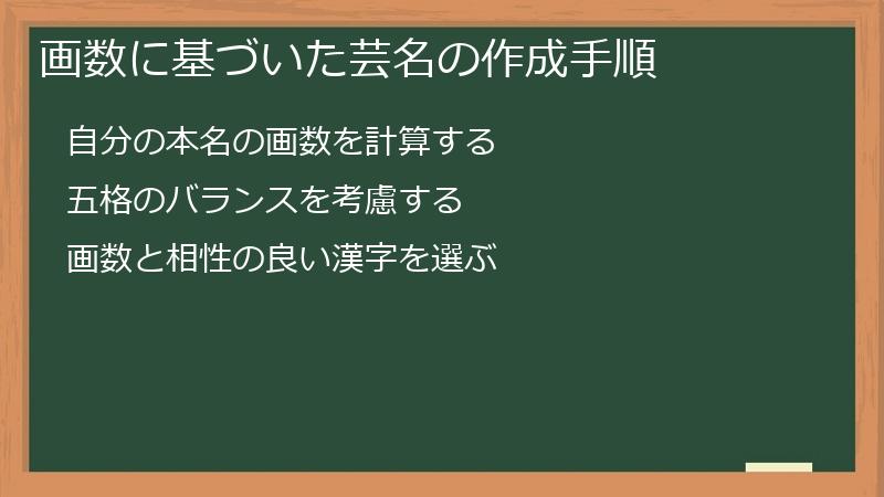 画数に基づいた芸名の作成手順