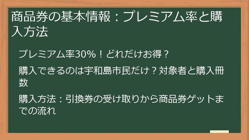商品券の基本情報：プレミアム率と購入方法