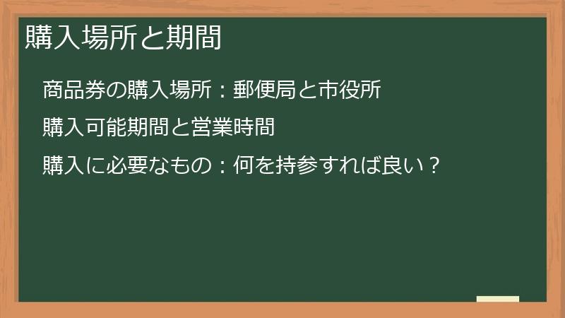 購入場所と期間