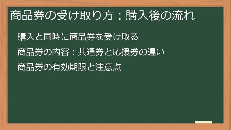 商品券の受け取り方：購入後の流れ
