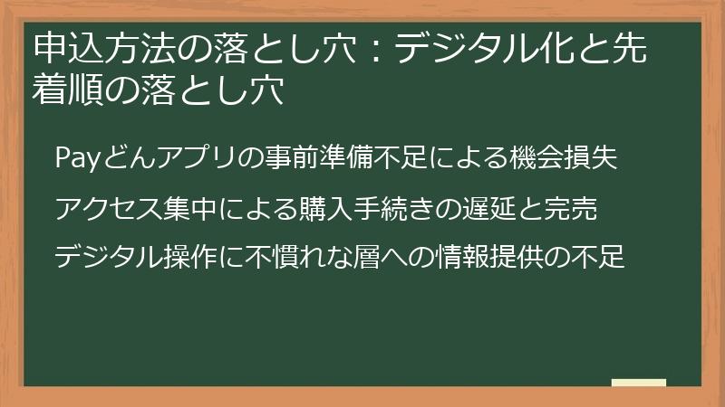 申込方法の落とし穴:デジタル化と先着順の落とし穴