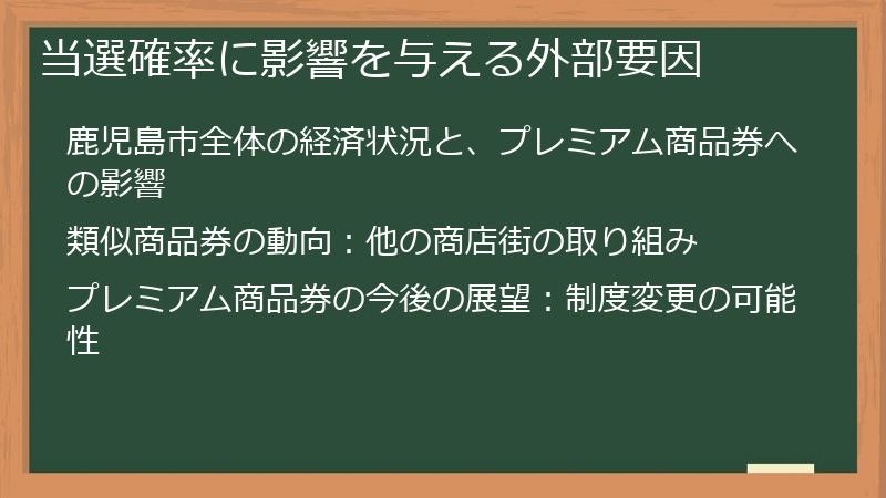 当選確率に影響を与える外部要因