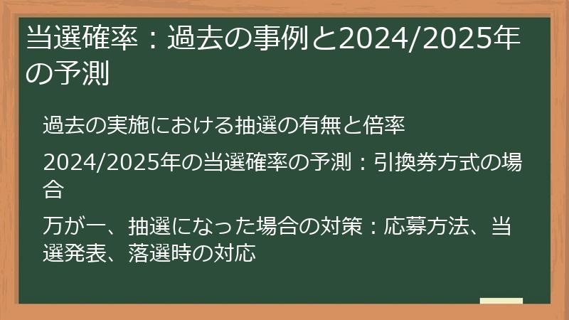 当選確率：過去の事例と2024/2025年の予測