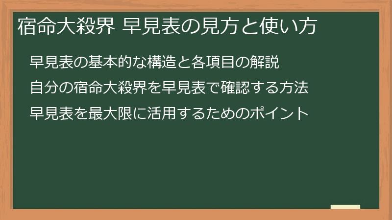 宿命大殺界 早見表の見方と使い方