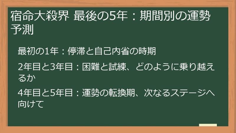 宿命大殺界 最後の5年：期間別の運勢予測