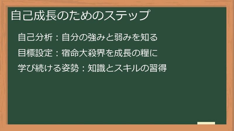 自己成長のためのステップ