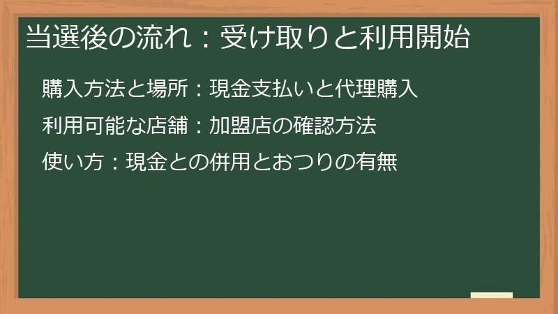 当選後の流れ：受け取りと利用開始