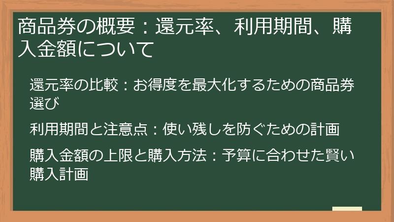 商品券の概要：還元率、利用期間、購入金額について