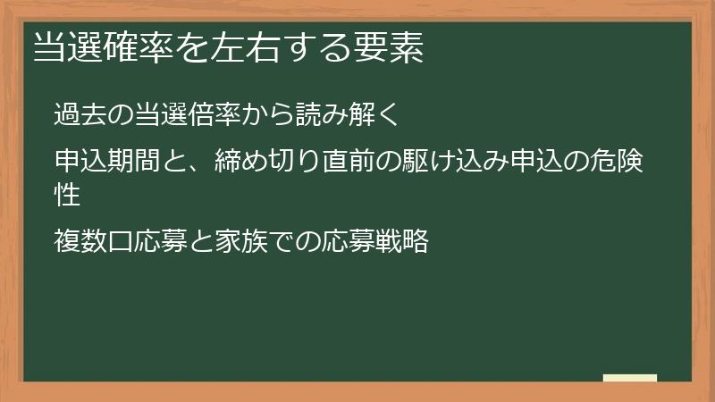 当選確率を左右する要素
