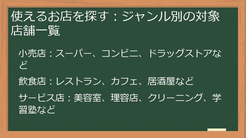 使えるお店を探す：ジャンル別の対象店舗一覧