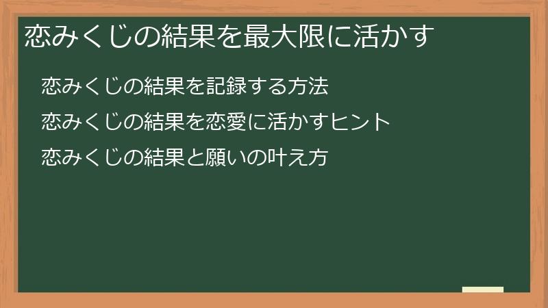 恋みくじの結果を最大限に活かす