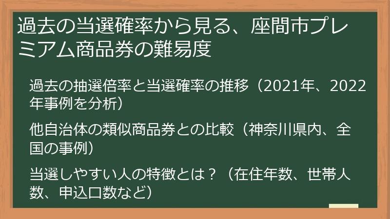 過去の当選確率から見る、座間市プレミアム商品券の難易度
