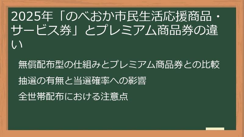 2025年「のべおか市民生活応援商品・サービス券」とプレミアム商品券の違い