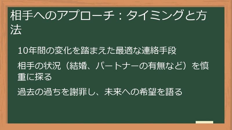 相手へのアプローチ:タイミングと方法