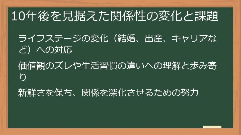 10年後を見据えた関係性の変化と課題
