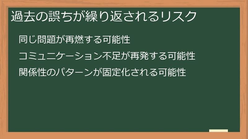 過去の誤ちが繰り返されるリスク